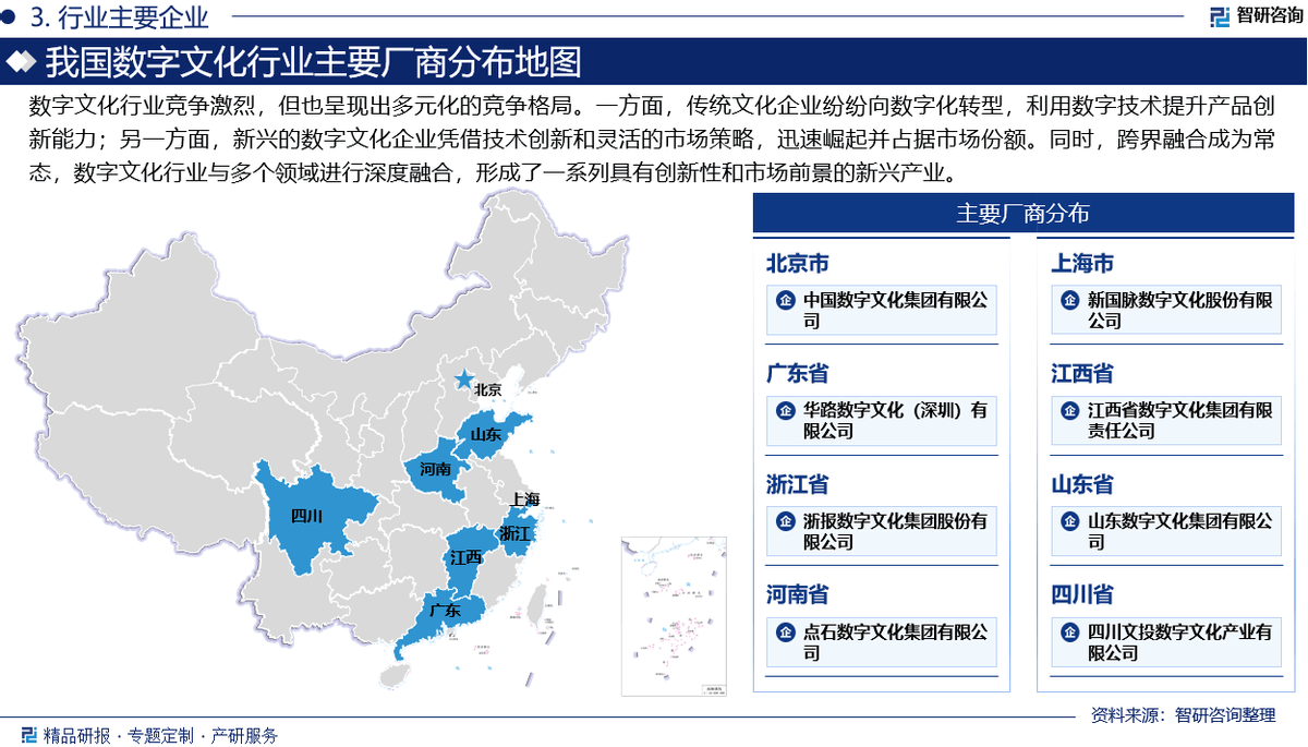业发展概况、市场竞争格局分析报告（智研咨询发布）PP模拟器免费试玩入口2025版中国数字文化产(图2)